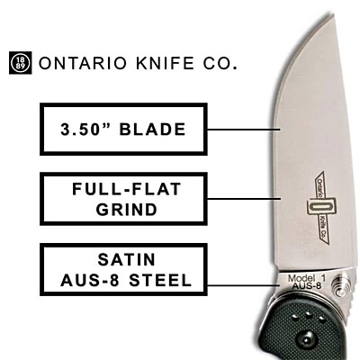 Ontario RAT Folding Knife blade details description