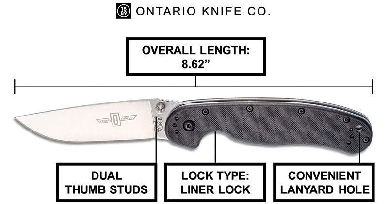 Ontario RAT Folding Knife overall specs