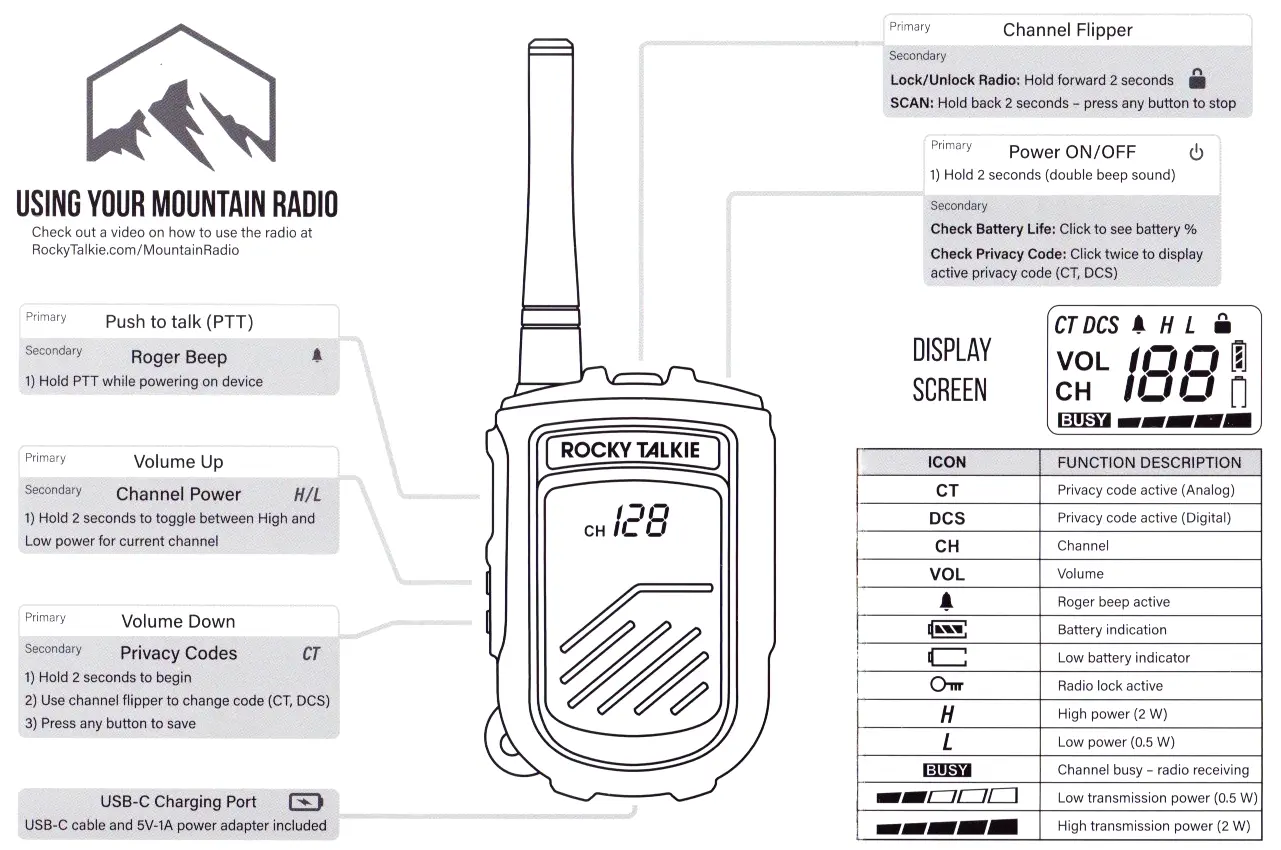 Operating instructions for the Rockie Talkie Mountain Radio