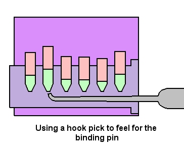 A hook pick looking for a locking pin