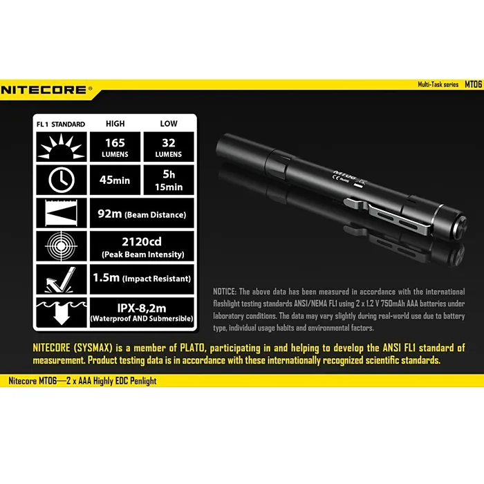 Nitecore MT06 165 LumenLED Tactical Flashlight with 2 AAA batteries