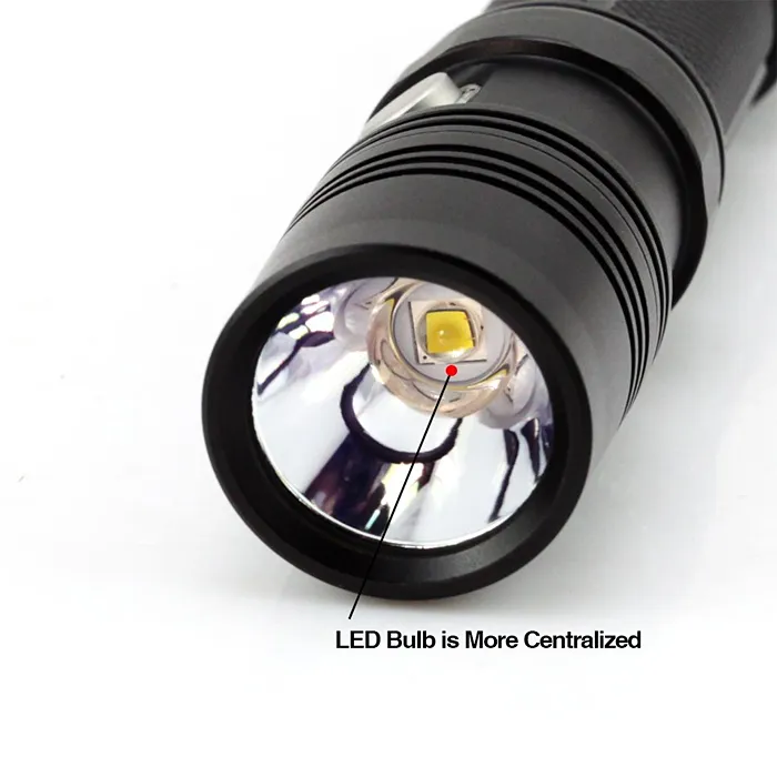 ThruNite TN12  1050 ANSI Lumen  LED Flashlight