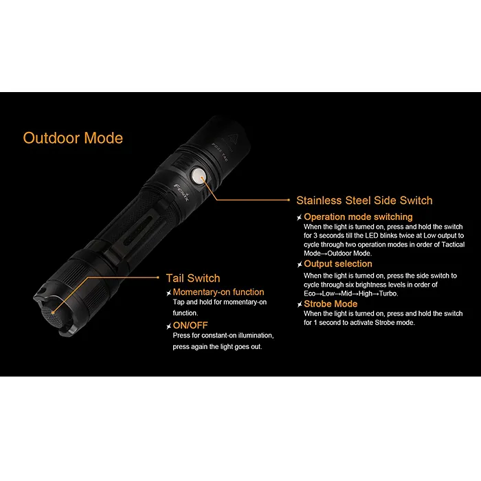Fenix PD-35 Flashlight 1000 Lumens