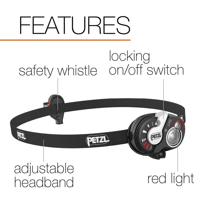 Petzl e+LITE Headlamp