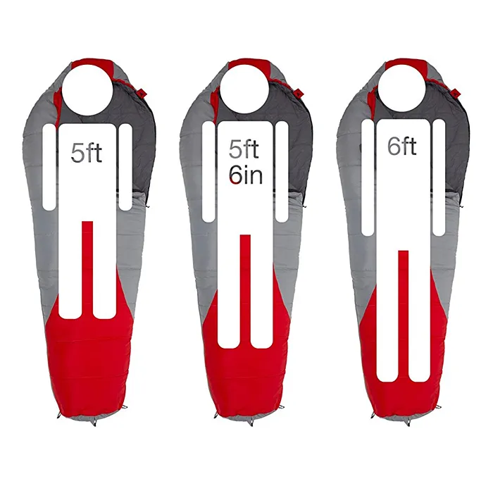 Teton Sports Tracker +5F Ultralight Sleeping Bag