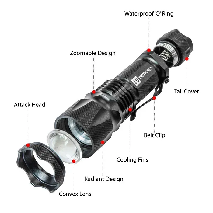 J5 Tactical V1-PRO 300 Lumen Ultra Bright Flashlight